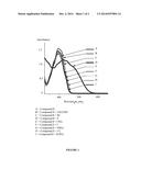 VISUAL DETECTION OF FLUORIDE IONS diagram and image