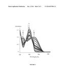 VISUAL DETECTION OF FLUORIDE IONS diagram and image