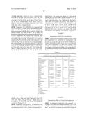 VISUAL DETECTION OF FLUORIDE IONS diagram and image