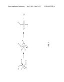 DEGRADATION OF PHOSPHATE ESTERS BY HIGH OXIDATION STATE MOLYBDENUM     COMPLEXES diagram and image