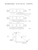 CARDIAC ABLATION CATHETERS AND METHODS OF USE THEREOF diagram and image