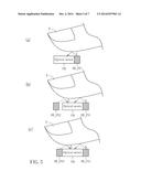 PORTABLE ELECTRONIC APPARATUS diagram and image