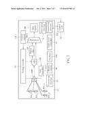 PORTABLE ELECTRONIC APPARATUS diagram and image