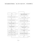 APPARATUS FOR ELICITING A BLOOD SAMPLE diagram and image