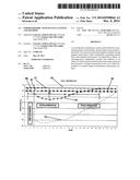 Normothermic maintenance system and method diagram and image