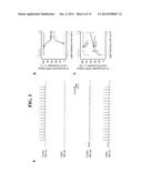 Systems, Methods and Compositions for Optical Stimulation of Target Cells diagram and image