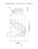 Device and Method for Snoring Detection and Control diagram and image