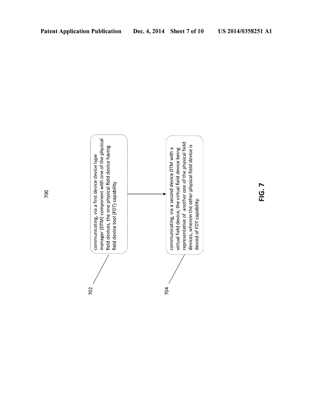 INCORPORATING FDT/DTM TECHNOLOGY INTO A SYSTEM-LEVEL CONFIGURATION     APPLICATION FOR INTEGRATED DEVICE CONFIGURATION MANAGEMENT - diagram, schematic, and image 08