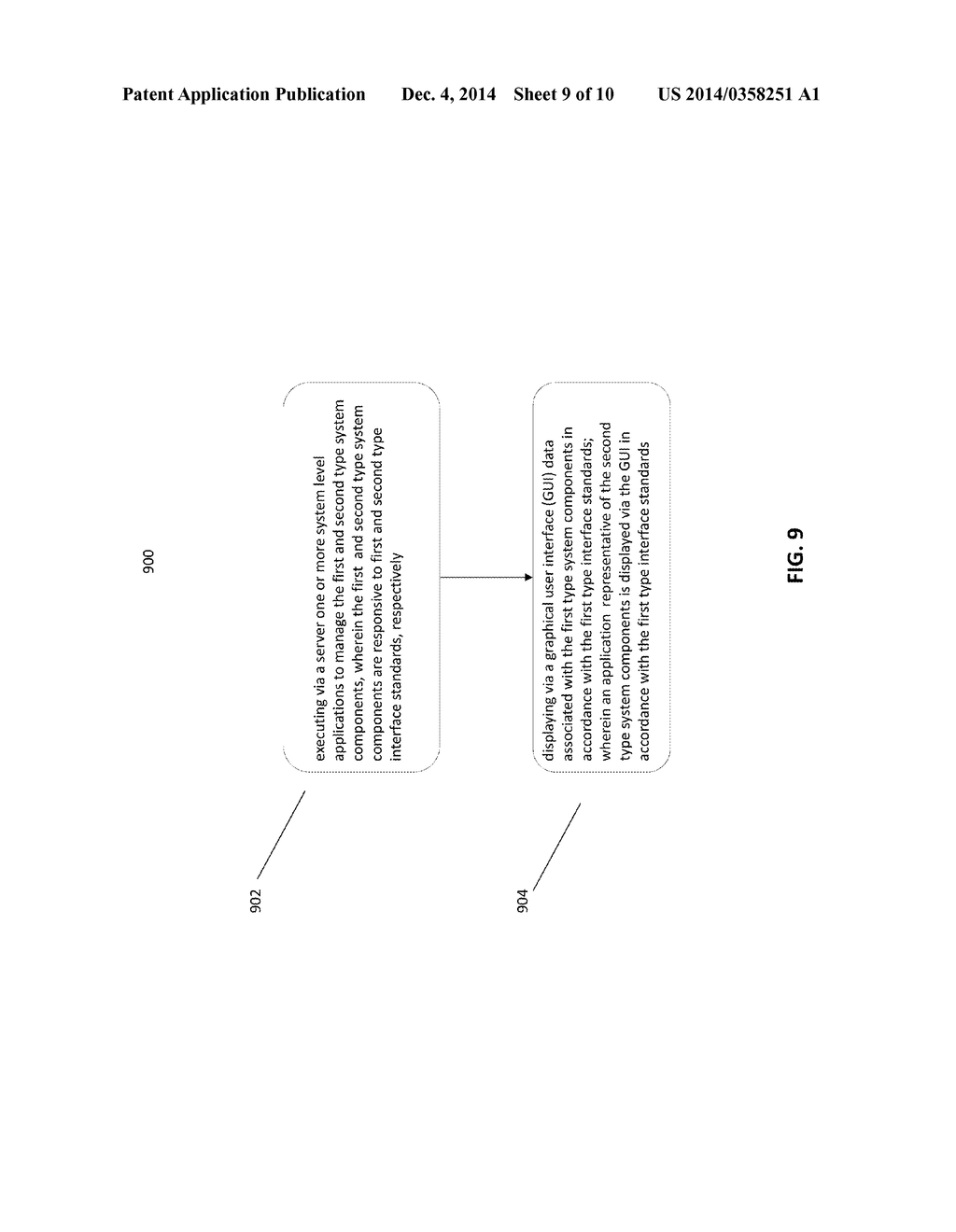 INCORPORATING FDT/DTM TECHNOLOGY INTO A SYSTEM-LEVEL CONFIGURATION     APPLICATION FOR INTEGRATED DEVICE CONFIGURATION MANAGEMENT - diagram, schematic, and image 10