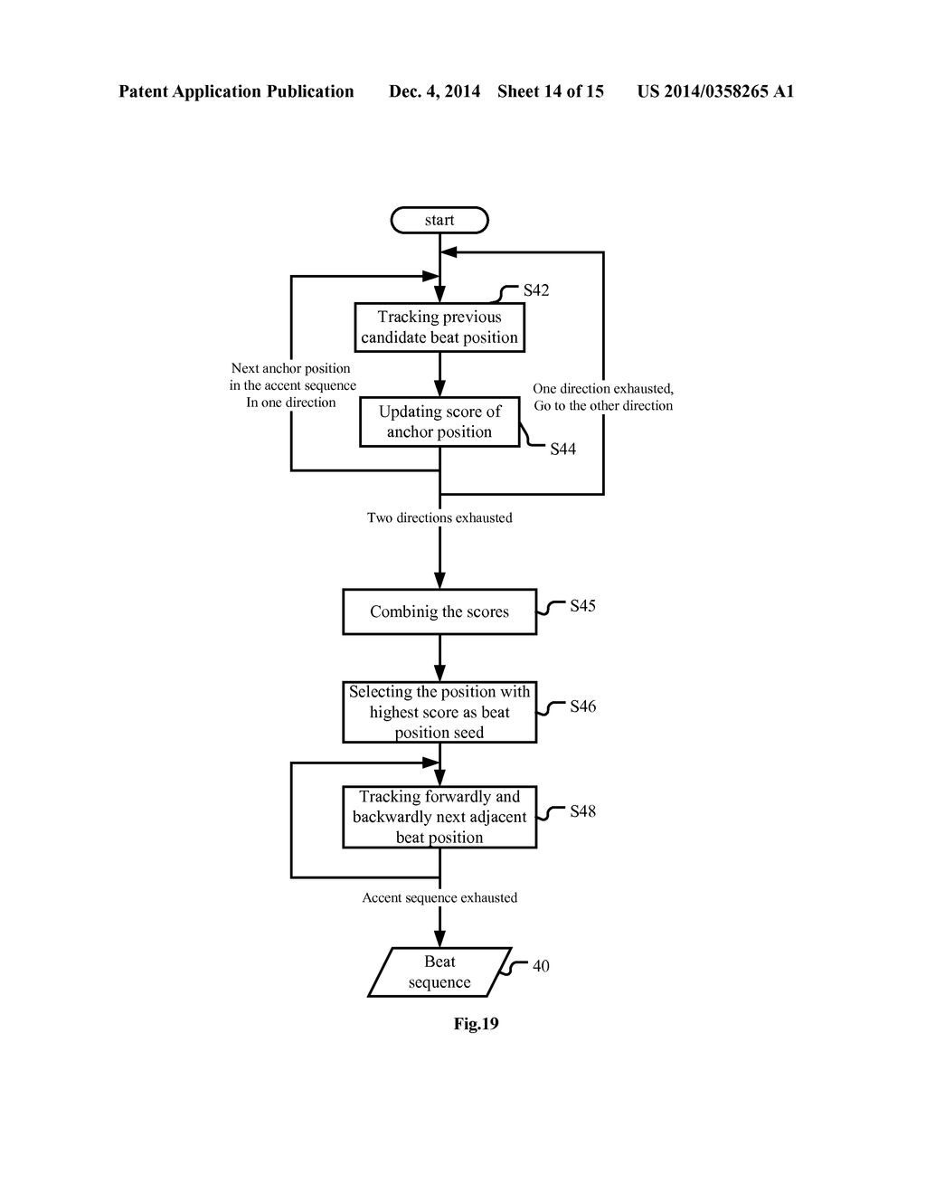 Audio Processing Method and Audio Processing Apparatus, and Training     Method - diagram, schematic, and image 15