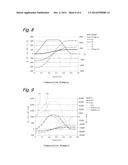 ROBOT ARM CONTROL APPARATUS, SUBSTRATE TRANSFER APPARATUS, SUBSTRATE     PROCESSING APPARATUS, ROBOT ARM CONTROL METHOD, AND PROGRAM diagram and image