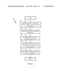 ADAPTIVE ROBOTIC INTERFACE APPARATUS AND METHODS diagram and image