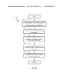 ADAPTIVE ROBOTIC INTERFACE APPARATUS AND METHODS diagram and image