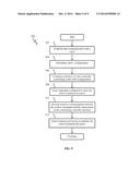 ADAPTIVE ROBOTIC INTERFACE APPARATUS AND METHODS diagram and image