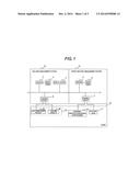 BUILDING MANAGEMENT SYSTEM diagram and image