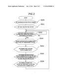 BUILDING MANAGEMENT SYSTEM diagram and image