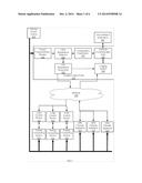 SYSTEM FOR INTELLIGENT AUTOMATED RESPONSE TO LINE FREQUENCY AND VOLTAGE     DISTURBANCES BY A CENTRAL CONTROL POINT COMMUNICATION WITH A PLURALITY OF     LOAD CONTROL DEVICES diagram and image