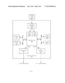 SYSTEM FOR INTELLIGENT AUTOMATED RESPONSE TO LINE FREQUENCY AND VOLTAGE     DISTURBANCES BY A CENTRAL CONTROL POINT COMMUNICATION WITH A PLURALITY OF     LOAD CONTROL DEVICES diagram and image