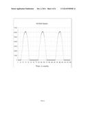 SYSTEM FOR INTELLIGENT AUTOMATED RESPONSE TO LINE FREQUENCY AND VOLTAGE     DISTURBANCES BY A CENTRAL CONTROL POINT COMMUNICATION WITH A PLURALITY OF     LOAD CONTROL DEVICES diagram and image