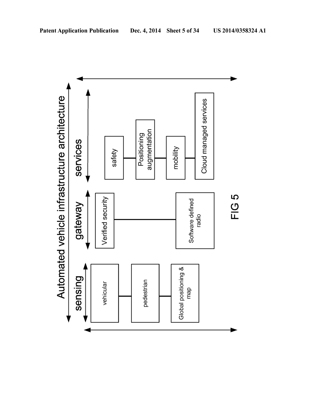 System and method for road side equipment of interest selection for active     safety applications - diagram, schematic, and image 06