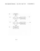 INTELLIGENT VEHICLE POWER CONTROL SYSTEM AND METHOD diagram and image