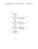 INTELLIGENT VEHICLE POWER CONTROL SYSTEM AND METHOD diagram and image