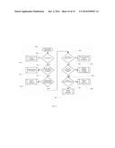 INTELLIGENT VEHICLE POWER CONTROL SYSTEM AND METHOD diagram and image