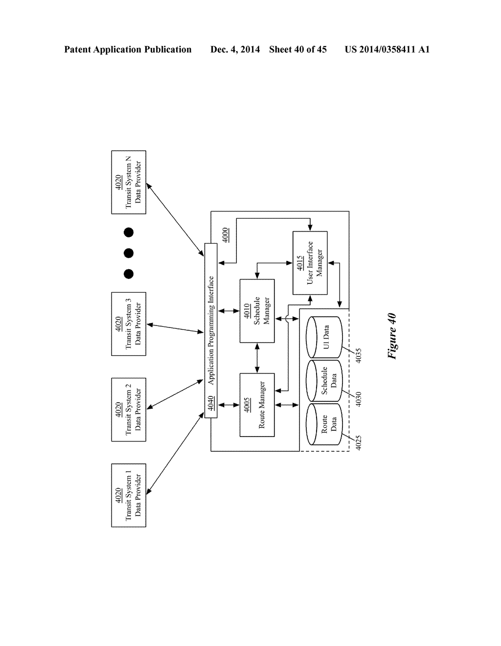 Architecture for Distributing Transit Data - diagram, schematic, and image 41