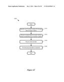 Architecture for Distributing Transit Data diagram and image