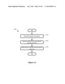 Architecture for Distributing Transit Data diagram and image