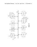 Architecture for Distributing Transit Data diagram and image