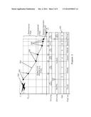 FLIGHT PREDICTION SYSTEM diagram and image