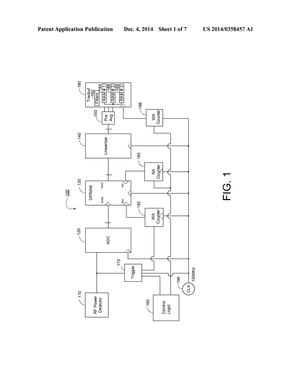 METHOD AND APPARATUS FOR CONTINUOUS PROCESSING OF AN ELECTROMAGNETIC POWER     MEASUREMENT - diagram, schematic, and image 02