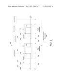 METHOD AND APPARATUS FOR CONTINUOUS PROCESSING OF AN ELECTROMAGNETIC POWER     MEASUREMENT diagram and image