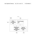 YIELD ANALYSIS SYSTEM AND METHOD USING SENSOR DATA OF FABRICATION     EQUIPMENT diagram and image