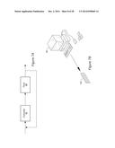 Extending Programmable Measurement Device Functionality diagram and image