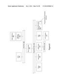 Extending Programmable Measurement Device Functionality diagram and image