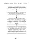 Extending Programmable Measurement Device Functionality diagram and image