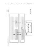 Extending Programmable Measurement Device Functionality diagram and image