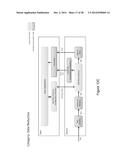 Extending Programmable Measurement Device Functionality diagram and image