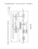 Extending Programmable Measurement Device Functionality diagram and image