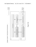 Extending Programmable Measurement Device Functionality diagram and image