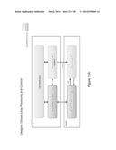 Extending Programmable Measurement Device Functionality diagram and image