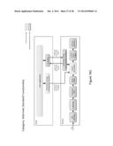 Extending Programmable Measurement Device Functionality diagram and image