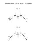 GEOMETRIC MODELING WITH MUTUALLY DEPENDENT BLENDS diagram and image