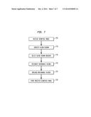 GEOMETRIC MODELING WITH MUTUALLY DEPENDENT BLENDS diagram and image