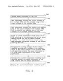 METHOD AND SYSTEM FOR MODELING CURRENT TRANSMISSION ON PRINTED CIRCUIT     BOARD diagram and image