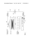 AUTOMATED CONSTRUCTION OF ION-CHANNEL MODELS IN A MULTI-COMPARMENT MODELS diagram and image