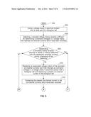 AUTOMATED CONSTRUCTION OF ION-CHANNEL MODELS IN A MULTI-COMPARMENT MODELS diagram and image