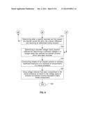 AUTOMATED CONSTRUCTION OF ION-CHANNEL MODELS IN A MULTI-COMPARMENT MODELS diagram and image